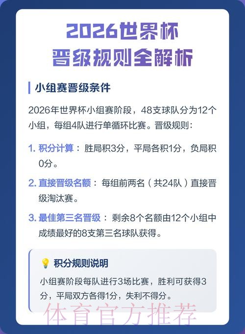 全面解析：世界杯预测软件全站功能与优势